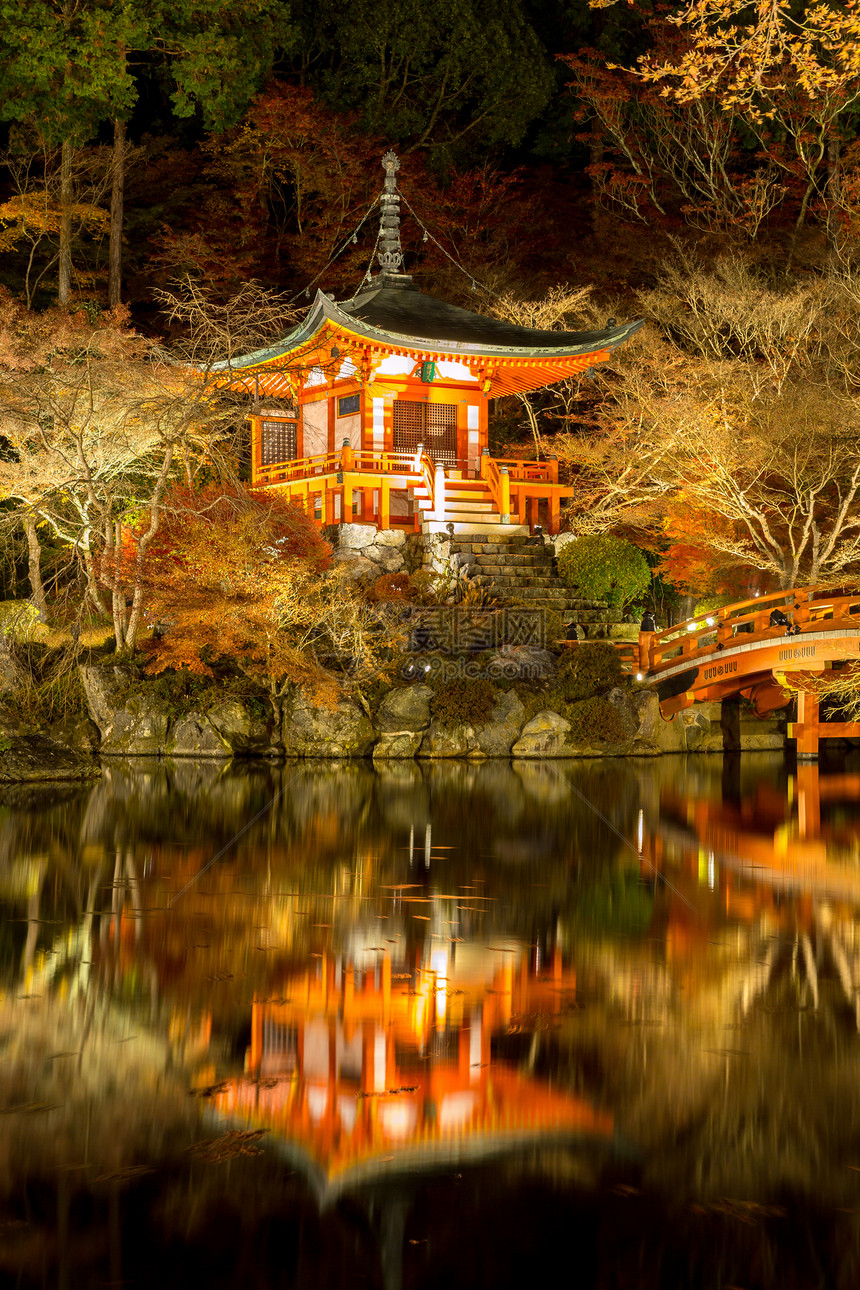 日本京都 京都建筑学寺庙宗教城堡艺术花园宝塔文化神社红色图片