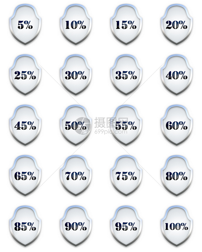百分比护盾图片