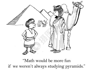 几何学老师物理男生学校母亲数学教学三角形女士漫画背景图片