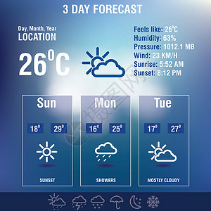 天气预报小标与图标集的天气预报接口报告季节性气候用户信息桌子闪电温度部件晴天插画