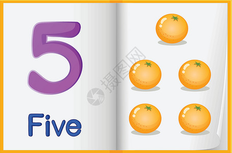 岗位能力评估表数学表字母计算英语游戏能力孩子橘子卡片学习食物设计图片