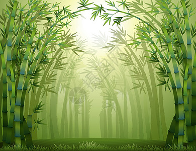 奥兰斯乔登绿竹林屏幕竹子种植园场景墙纸登斯阳光公园拱形卡通片插画