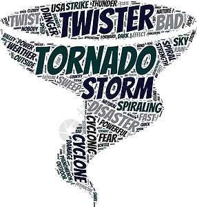 有字有图素材龙卷风象形图标签云矢量插图插画