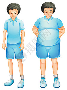 蓝瘦想哭一个穿蓝体操制服的瘦胖子插画