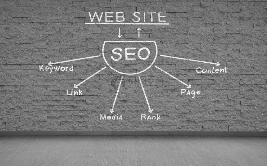 Seo 计划互联网网站房间灰色技术水泥石头建筑学关键词材料图片