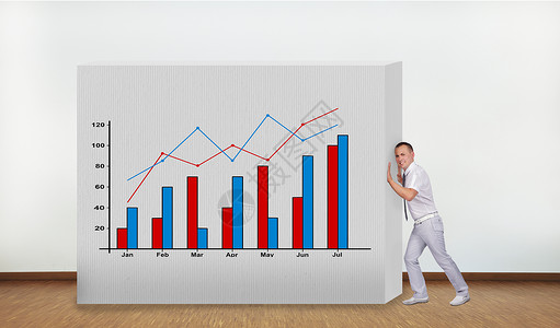 商务人士推动图形木头图表男性商务利润人士房间绘画营销老板背景图片