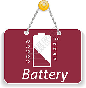 电池标签购物标志板技术推介会金融店铺木板市场白色卡片网络红色设计图片