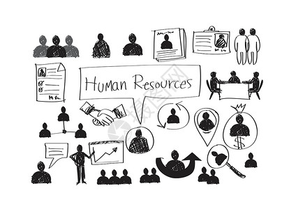 996工作制度人力资源和人力管理图标理念设计商业论坛奖励制度功能研讨会用户成员工作资源设计图片
