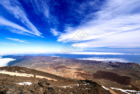 山地景观(来自德黑兰火山)背景