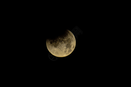 满月圆月球天文学月亮背景图片
