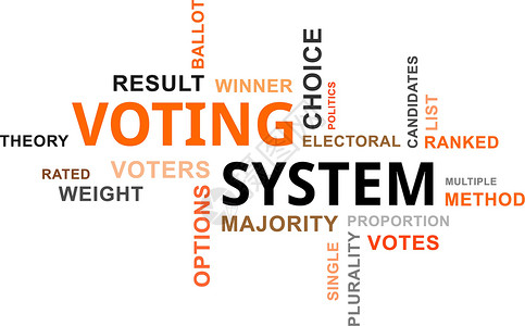 乌云  投票系统理论候选人政治优胜者选举标签重量词云选票复数背景图片