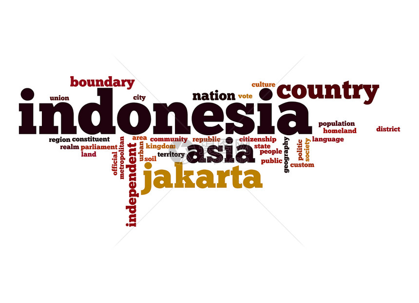 印度尼西亚字云图片