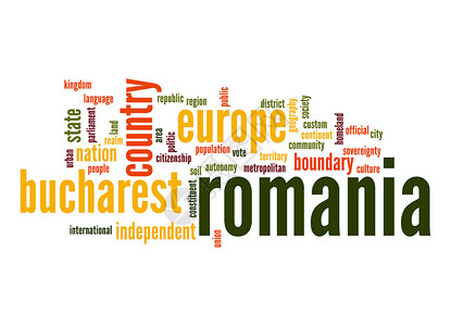 罗马尼亚字词云背景图片