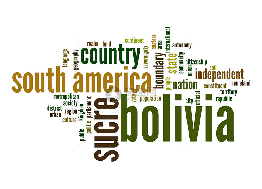 玻利维亚字云图片