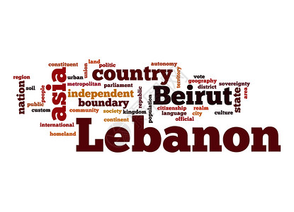 黎巴嫩字词云背景图片