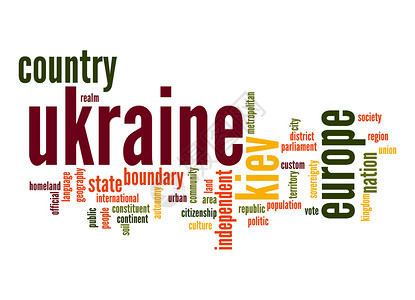 乌克兰字云背景图片