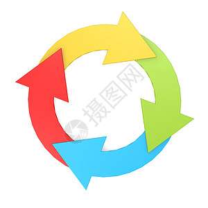 环形转向箭头带 4 箭头的圆形图表流动环形进步戒指空白商业战略报告推介会小册子背景