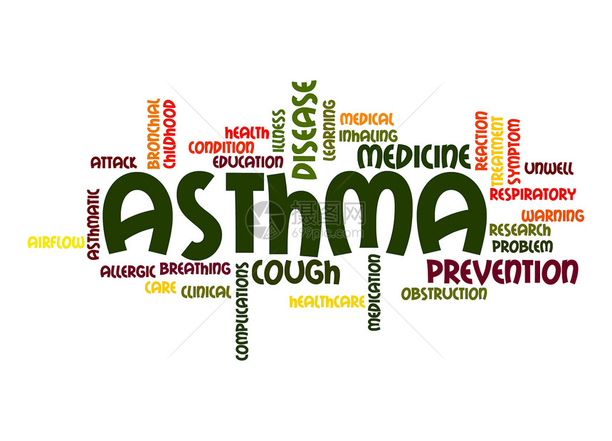 Asthma 字云支气管炎治疗梗阻呼吸童年临床支气管教育学习药品图片