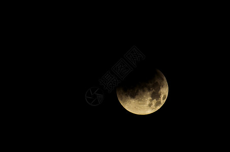 满月圆月亮月球天文学背景图片