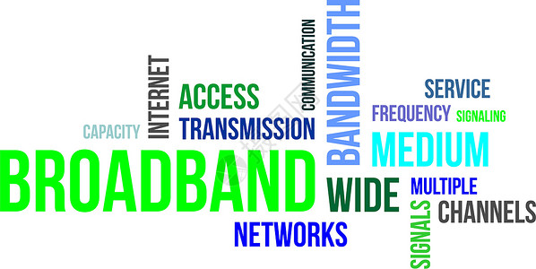 宽带网络云  宽带带宽传播词云信号服务电讯标签互联网频道容量插画