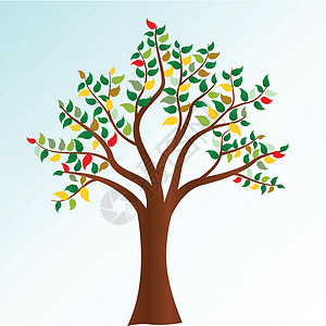 矢量多彩树艺术环境植物季节生态绿色花园红色海报创造力背景图片