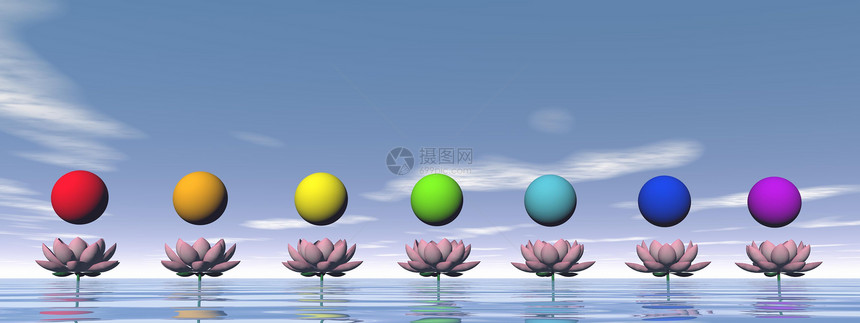 Chakras  3D 制成蓝色绿色插图海洋精神瑜伽百合天空冥想宗教图片