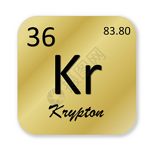 Krypton 元素背景图片
