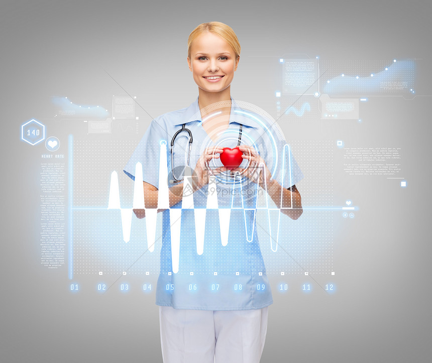 心怀微笑的女医生或护士医院有氧运动心脏病殴打保健帮助女士脉冲诊所曲线图片