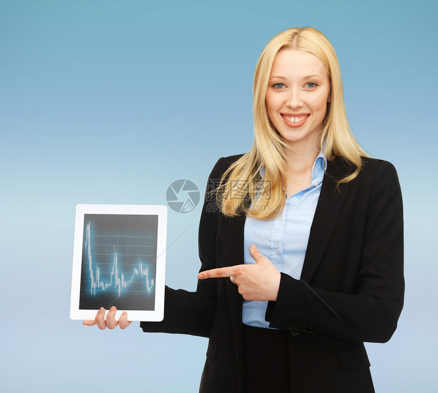 微笑着的女人 用平板电脑Pc和前身图在上面屏幕技术图表资金商业库存货币价格金融市场图片