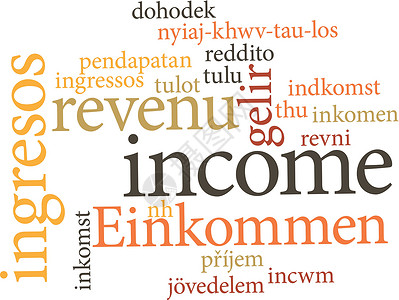 红开字素材以字团表示单词收入的插图入口创造力同义词标签白色概念词云插画