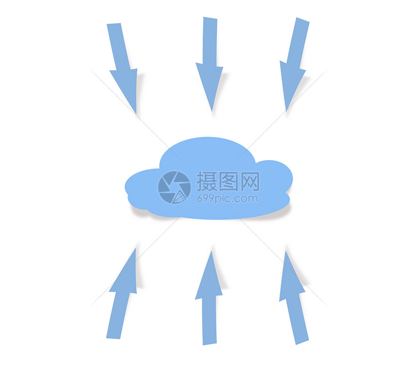 云计算概念电讯商业互联网团体网络数据全球服务器计算电脑图片