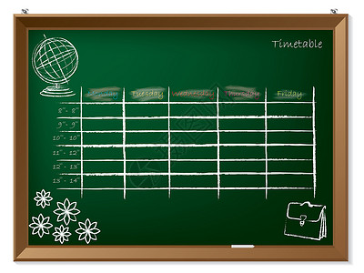 在黑板上抽取时间表的手背景图片