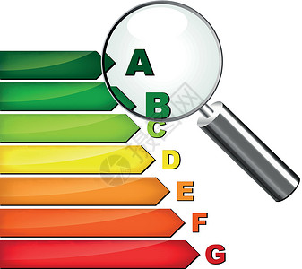 能源效率能效环境评分建筑技术生态插图经济证书房子图表背景图片
