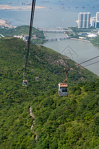 香港天坛大佛在香港的有线车大佛地标篮子电缆缆车背景