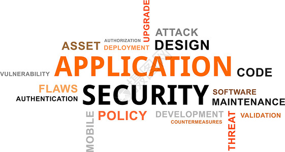 云  应用程序安全标签攻击部署代码对策政策软件漏洞验证授权背景图片