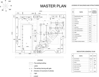 计划清单计划工业区 建筑物 草坪 围栏和清单绘画蓝图项目工业栅栏传奇绘图运输建筑学草地插画