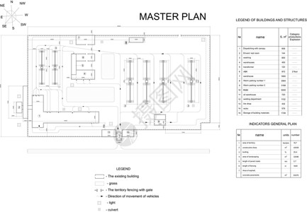 蓝图计划计划工业区 建筑物 草坪 围栏和清单工业蓝图建筑学尺寸栅栏绘图建筑项目传奇运输插画