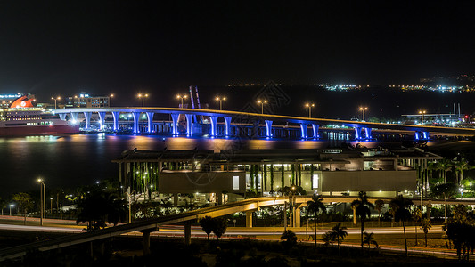 迈阿密市中心空中观察建筑城市建筑学文明天际市中心景观背景图片