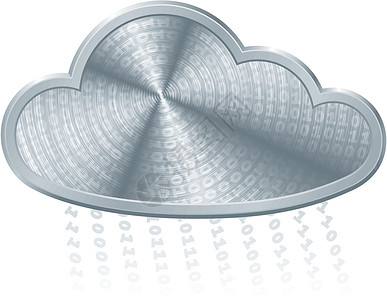 务器云计算数据应用程序通讯图标金属拉丝矢量符号云计算信息设计图片