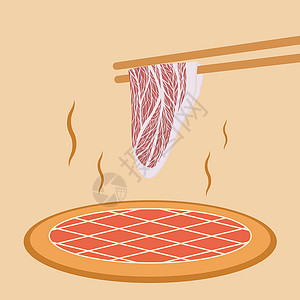 肉片烧烤背景图片