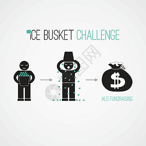 ALS挑战概念疾病机构淋浴男人冻结网络插图参与者资金活动插画