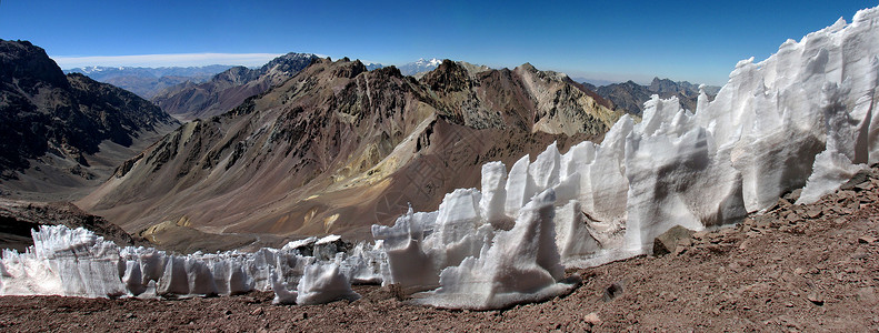 阿空加瓜安第斯山脉美丽的山地风景岩石团体顶峰蓝色远足山顶远足者首脑旅游旅行背景