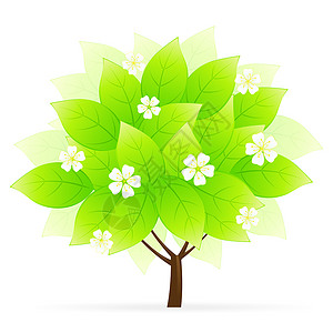 绿树图标生长回收叶子绿色生态插图背景图片