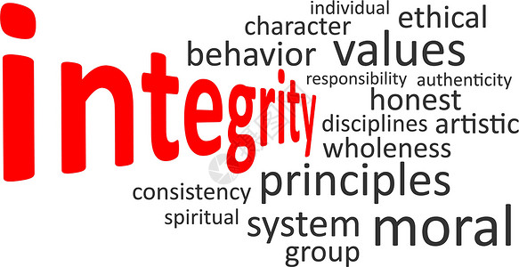 字词云  完整性学科诚实精神价值观道德团体真实性标签原则背景图片