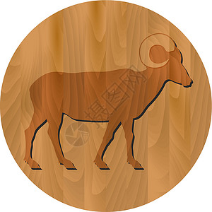 黄羊年  山羊年插图绿色木头农历新年财富内存横幅元素设计背景图片