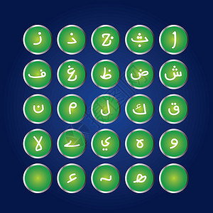 阿拉伯字母角落滚动条标签酒吧盒子团体网站用户网络界面背景图片