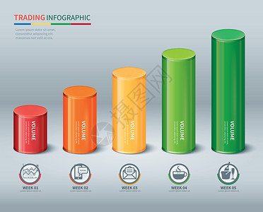 圆柱形条交易量插图报告统计贸易圆柱形金融市场体积进步库存设计图片