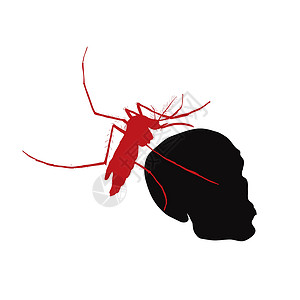 红蚊子抓紧人头骨背景图片