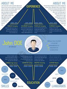 副标题现代 cv 恢复蓝色和绿色颜色设计图片