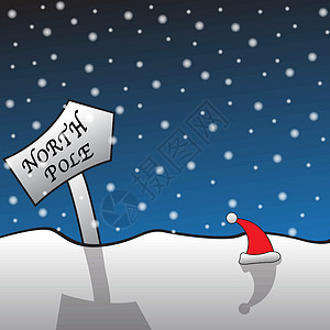 北极路标和圣诞帽背景图片